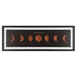 Moon Phases Print in Frame